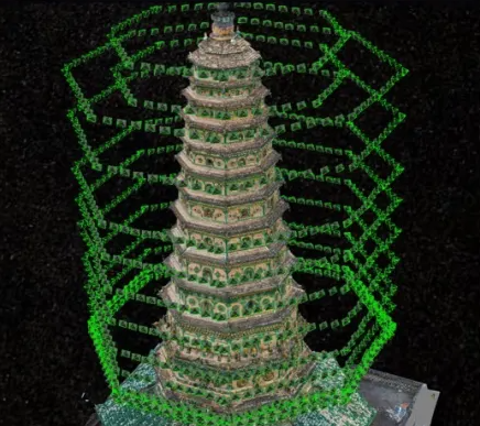 近景攝影測量：影像數據采集方法